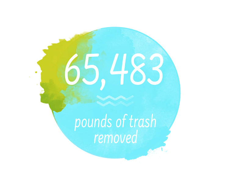 Recycled Trash from Ocean Cleanups
