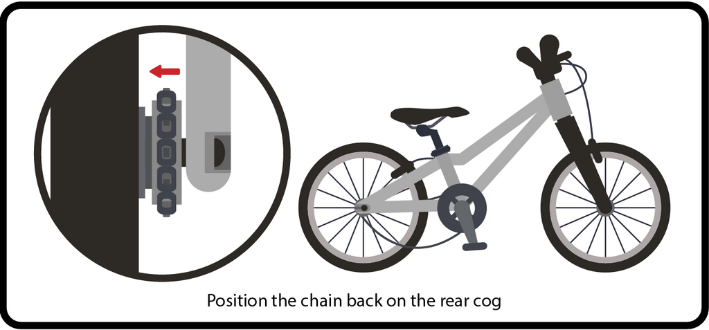 prevelo freewheel installation