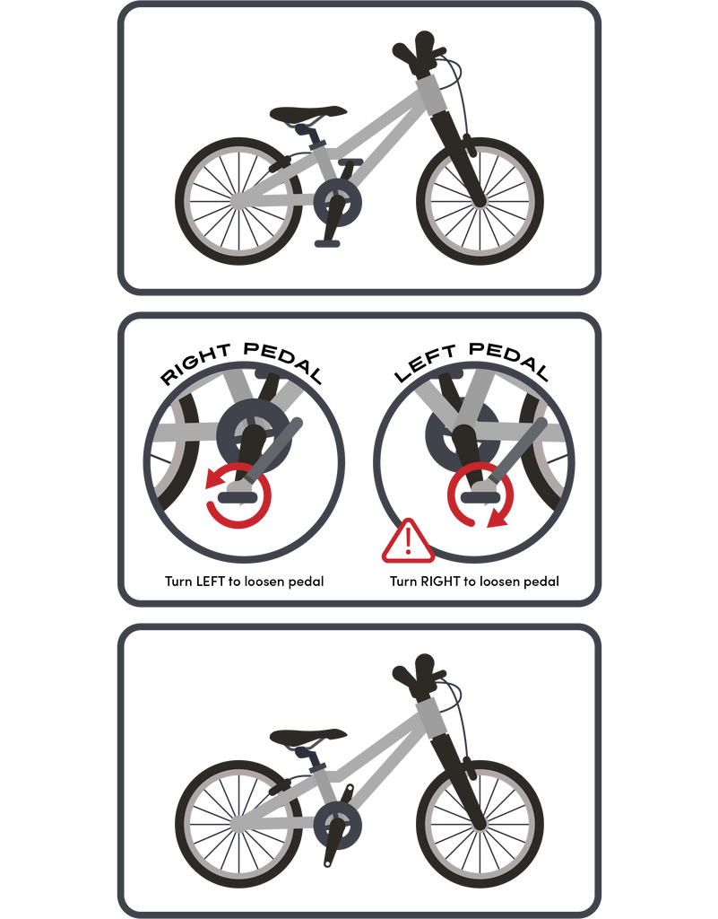 installing pedals on bike