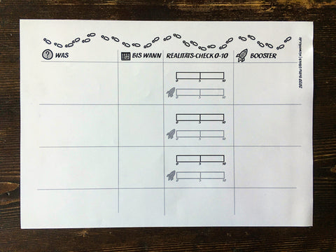 Visuelle Vorlage für eine motivierende ToDo Liste