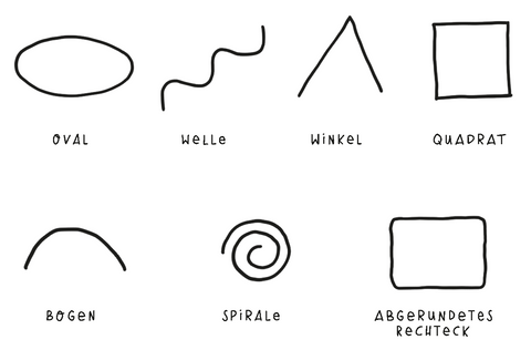 Sketchnotes - Visuelles Alphabet