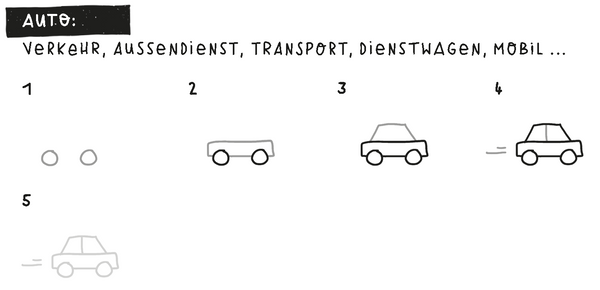 Auto, Verkehr, Aussendienst, Transport, Dienstwagen, Mobil Icon Zeichenanleitung