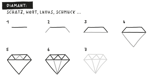 Diamant zeichnen Schritt für Schritt: Schatz, Wert, Luxus, Schmuck Icon Zeichenanleitung