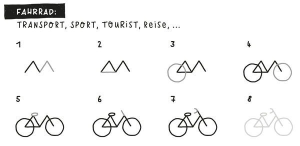 Fahrrad, Transport, Sport, Tourist, Reise Icon Zeichenanleitung