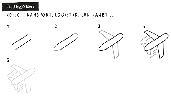 Flugzeug, Transport, Logistik, Luftfahrt Icon Zeichenanleitung