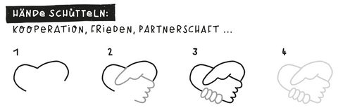 Hände Schütteln zeichnen Schritt für Schritt. Symbol für Kooperation, Frieden, Partnerschaft Icon Zeichenanleitung