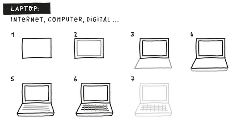 Laptop zeichnen Schritt für Schritt. Symbol für Internet Computer Digital Icon Zeichenanleitung