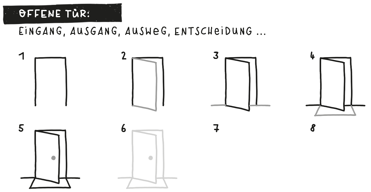 Offene Tür, Eingang, Ausgang, Ausweg, Entscheidung Icon Zeichenanleitung