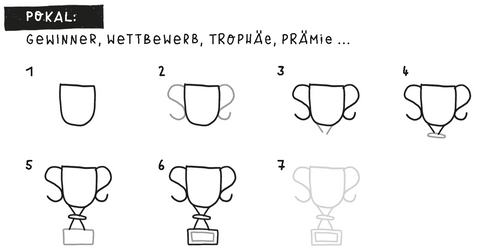 Pokal zeichnen Schritt für Schritt. Symbol für Gewinner, Wettbewerb, Trophäe, Prämie Icon Zeichenanleitung