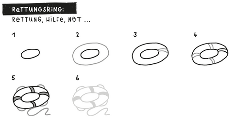 Rettungsring zeichnen Schritt für Schritt. Symbol für Hilfe, Not Icon Zeichenanleitung