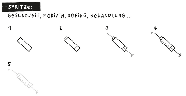 Spritze, Gesundheit, Medizin, Doping, Behandlung Icon Zeichenanleitung