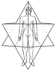 Mеrkаbа What Do You Know About Symbols_Crystal Divine Alchemy