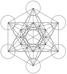 Metatrons-Cube symbol_What Do You Know About Symbols_Crystal Divine Alchemy