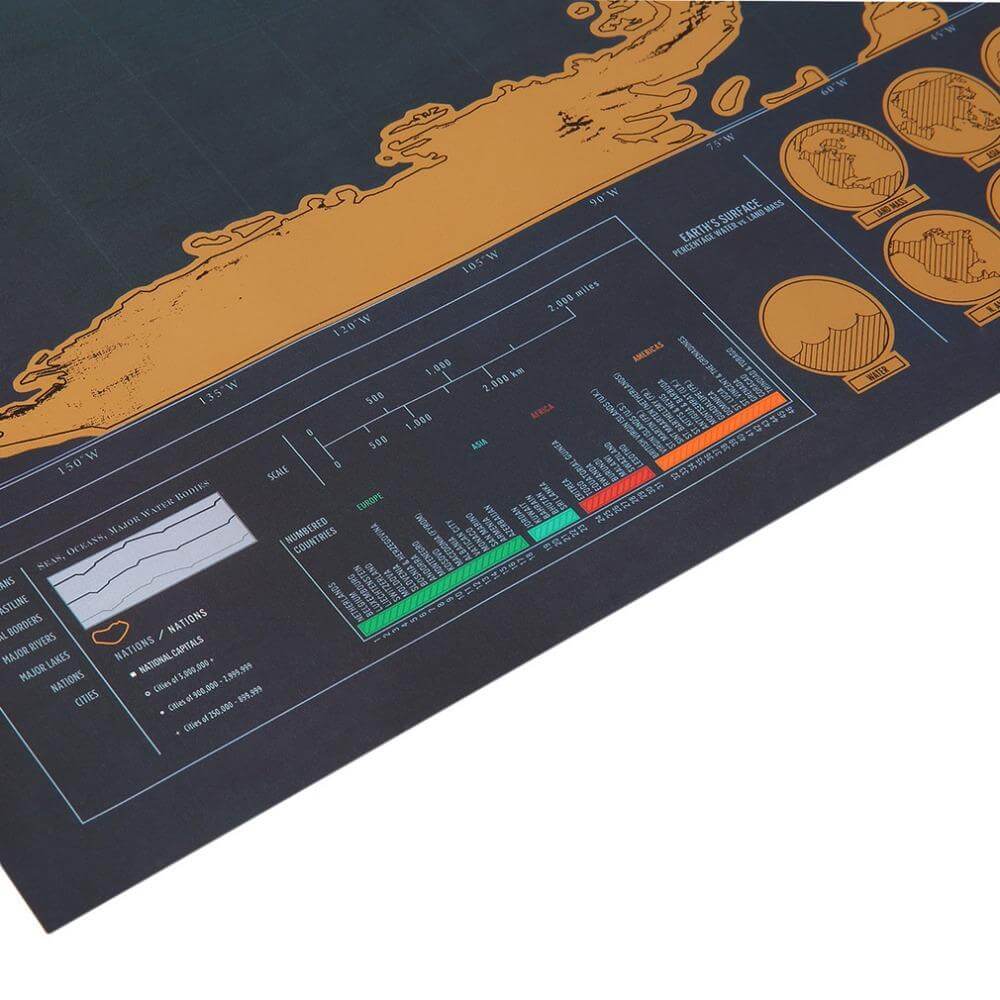 Carte Du Monde à Gratter Xxl