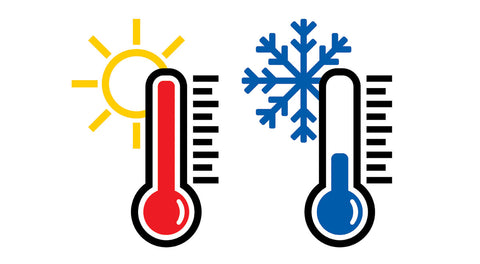 Warm and Cold Climate