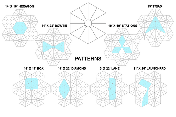 Spin Map