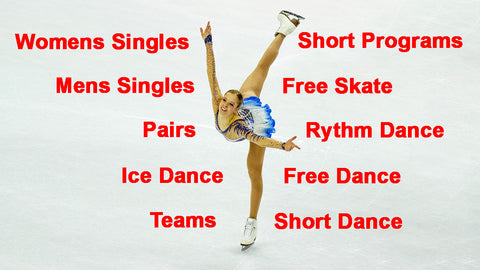 what is figure skating