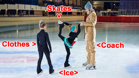 what you need to figure skate