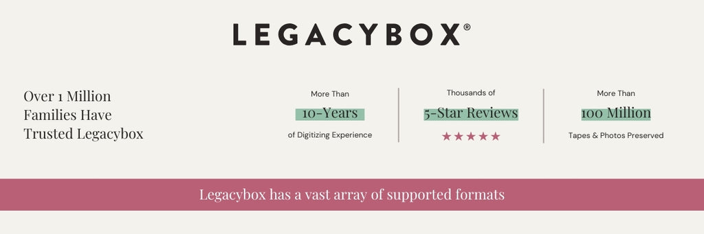 Image showcasing several of Legacybox's benefits