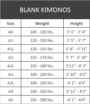 Blank Size Chart
