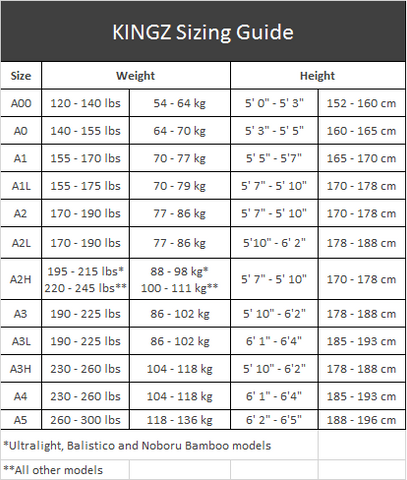Kingz Gi Size Chart