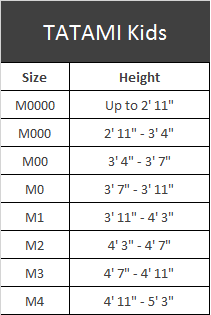 Tatami Gi Size Chart
