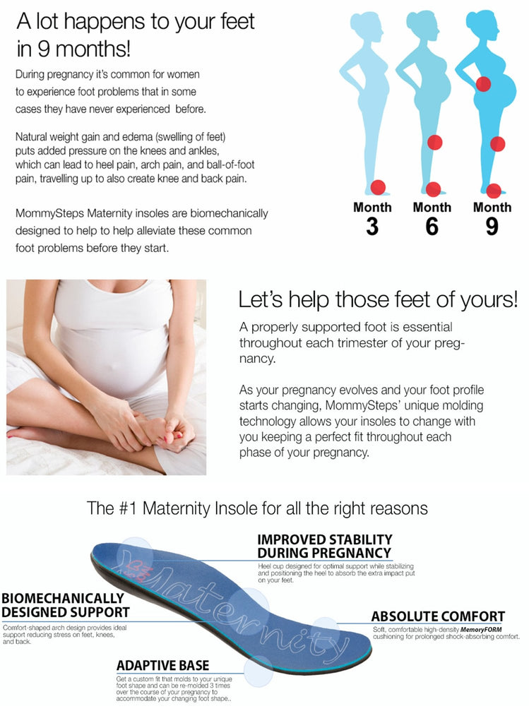 pregnancy insoles