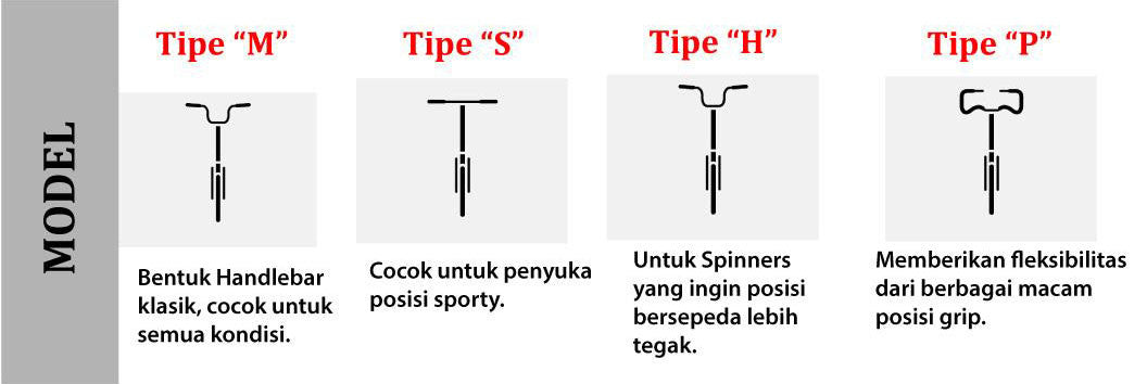 model-sepeda-brompton