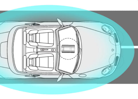 Laser Shifter