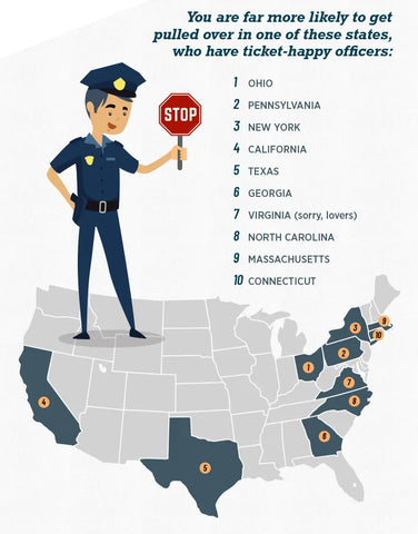 States with the highest number of speeding tickets issued