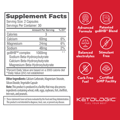 nutrition label Keto BHB Capsules