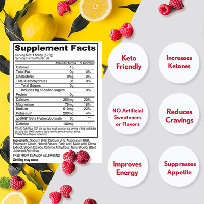 nutrition label for Raspberry Lemonade