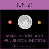 Mars, Venus, and Moon Conjunction