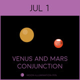 Venus and Mars Conjunction