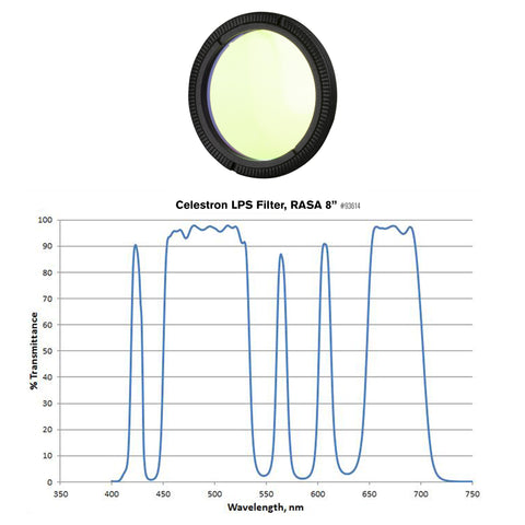 Light Pollution Filter, RASA 8