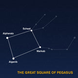 The Great Square of Pegasus