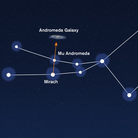 Mirache and Mu Andromedae