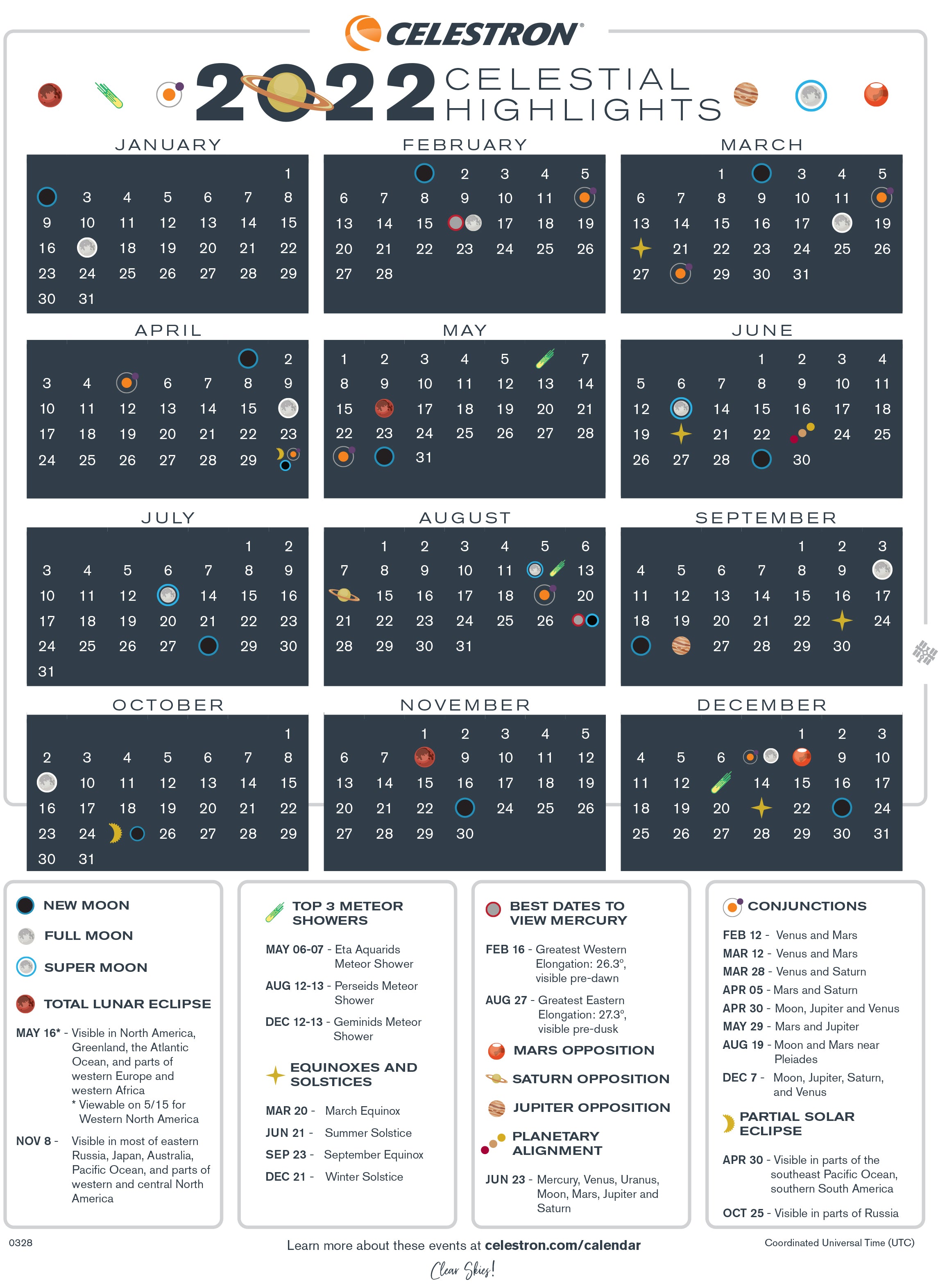 2022 Celestial Event Calendar