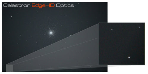 Celestron Edgehd Optics