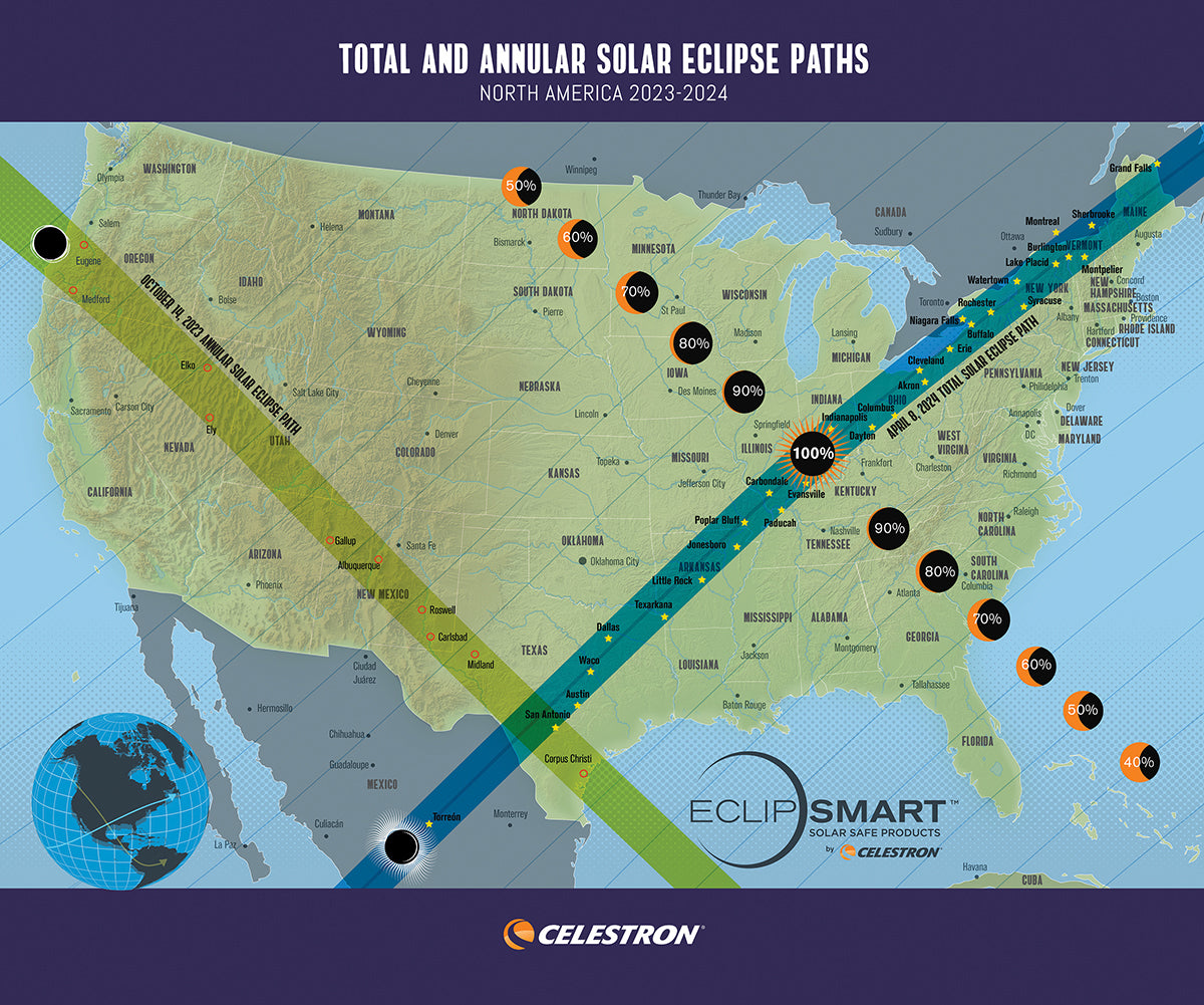 path of the eclipse