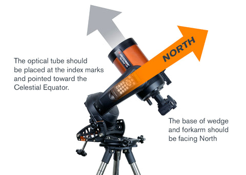 Alt-Az Mount with a Wedge? | Celestron