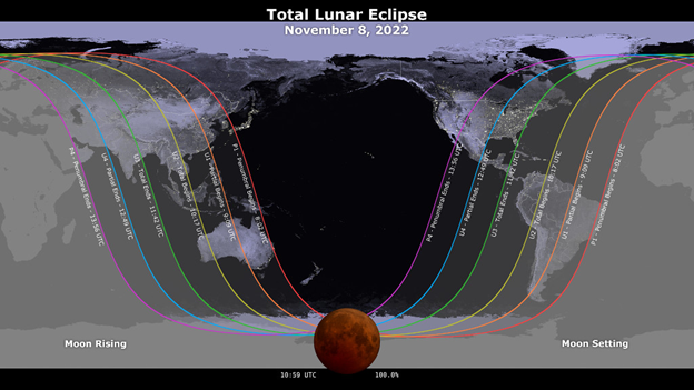 Total Lunar Eclipse - November 8, 2022