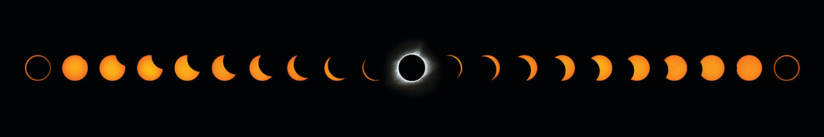 Eclipse Path - Totality & annularity