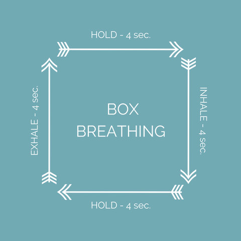 box breathing technique