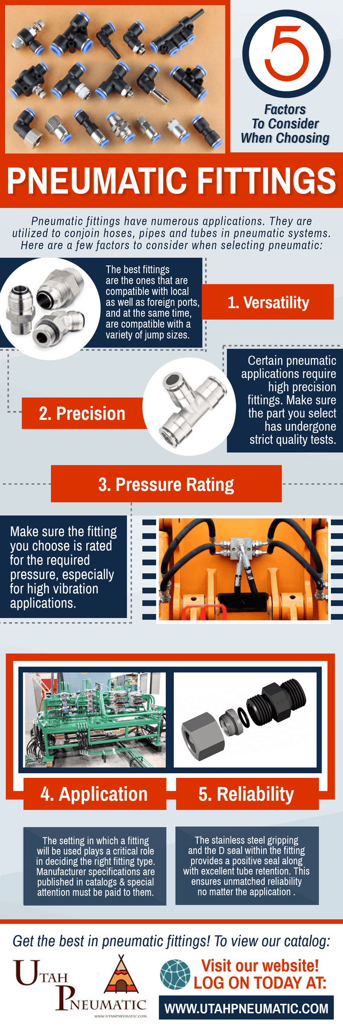 5 Factors To Consider When Choosing Pneumatic Fittings