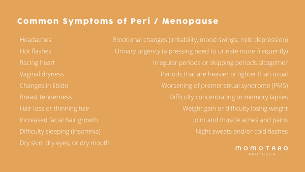 Menopause Symptoms List on Orange Background