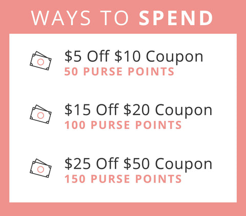 Ways to Spend