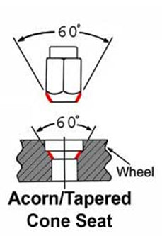 Acorn Tapered Cone Seat Lug Nuts