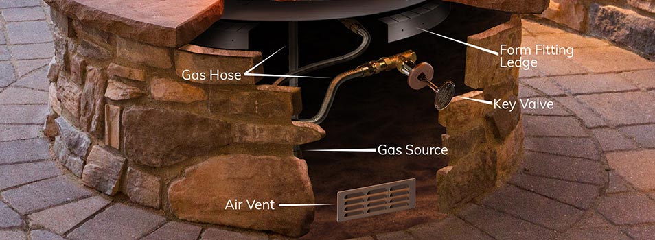 Gas fire pit parts and components; gas hose, fuel source, air vent, key valve, form fitting ledge