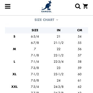 How to Measure Baseball Hat Sizes Properly – Clark Street Sports